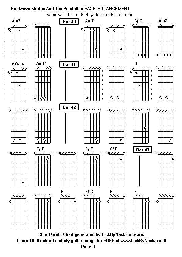 Chord Grids Chart of chord melody fingerstyle guitar song-Heatwave-Martha And The Vandellas-BASIC ARRANGEMENT,generated by LickByNeck software.